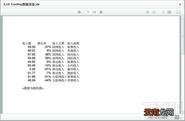 在线查看Word/Excel/PDF文档