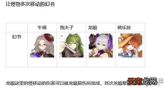 幻书启世录龟鹤灯怎么打 幻书启世录龟鹤灯活动攻略