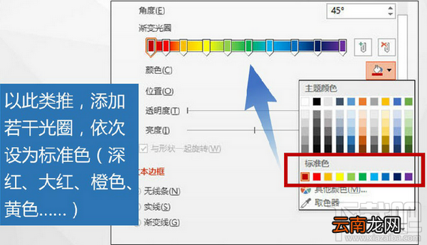 教你用PPT做苹果大会超炫彩虹字