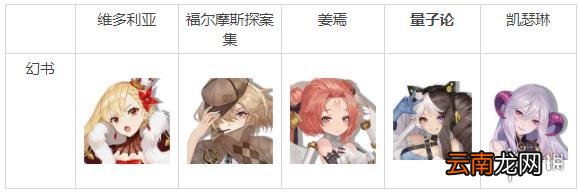 幻书启世录万家灯火怎么打 幻书启世录万家灯火通关攻略