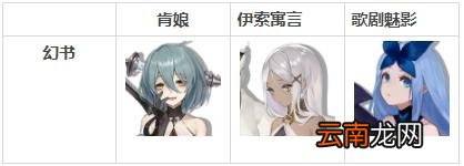 幻书启世录万家灯火怎么打 幻书启世录万家灯火通关攻略