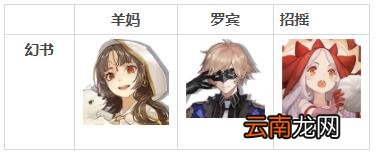 幻书启世录万家灯火怎么打 幻书启世录万家灯火通关攻略