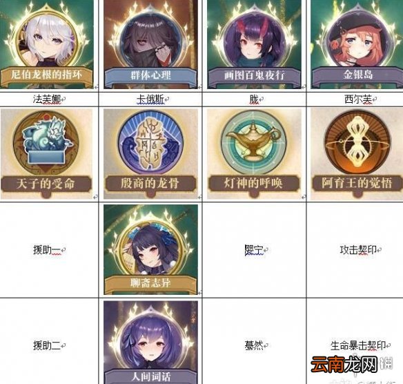 幻书启世录契印11通关攻略 幻书启世录契印11低配怎么打