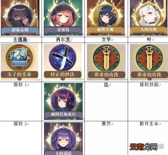 幻书启世录叶阵容怎么搭配 幻书启世录人间失格叶阵容搭配攻略
