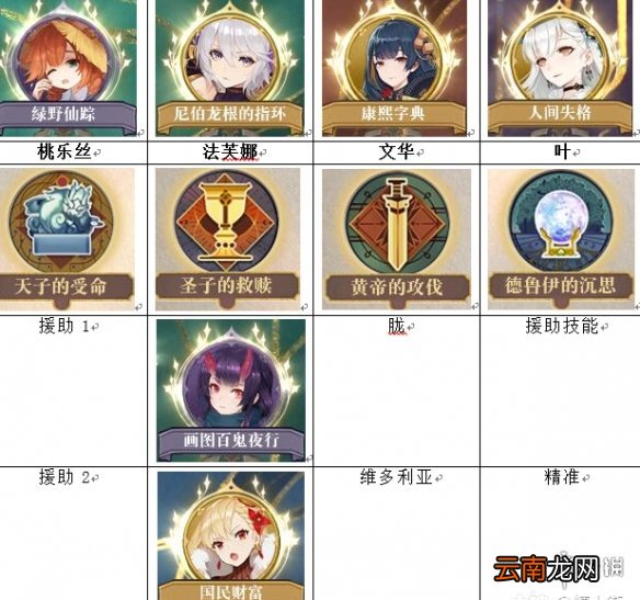 幻书启世录叶阵容怎么搭配 幻书启世录人间失格叶阵容搭配攻略