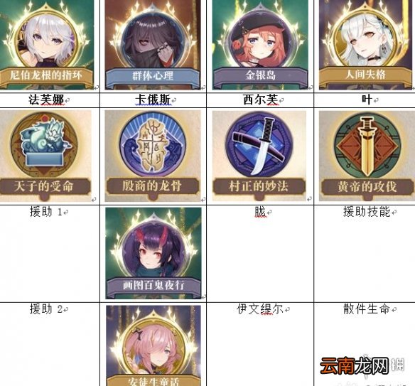 幻书启世录叶阵容怎么搭配 幻书启世录人间失格叶阵容搭配攻略
