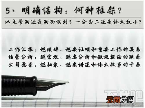 PPT教程心得分享 怎么写好年终总结