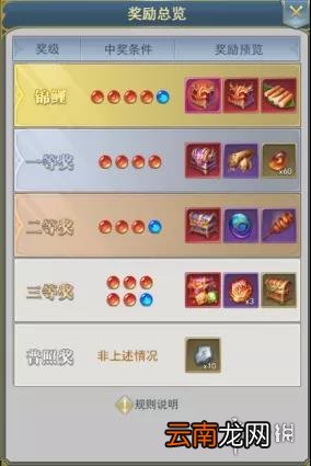 斗罗大陆h5周年锦鲤活动介绍 斗罗大陆h5周年锦鲤2022