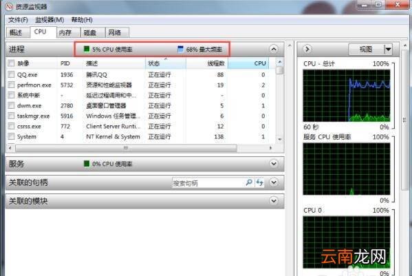 怎么看cpu运行状态