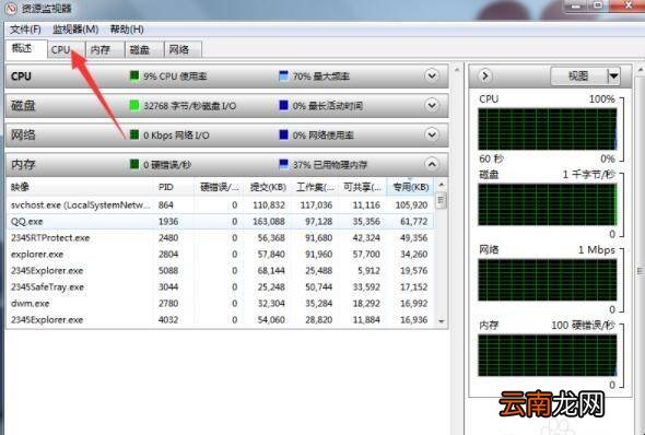 怎么看cpu运行状态