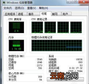 怎么看cpu运行状态