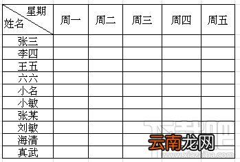 如何在excel中画斜线 excel表格斜线怎么画