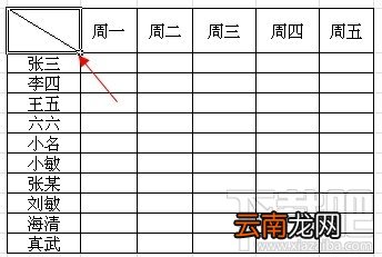 如何在excel中画斜线 excel表格斜线怎么画