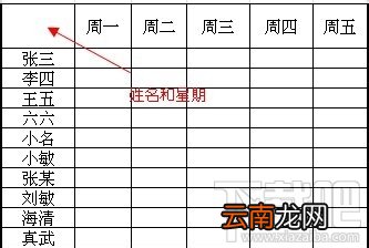 如何在excel中画斜线 excel表格斜线怎么画