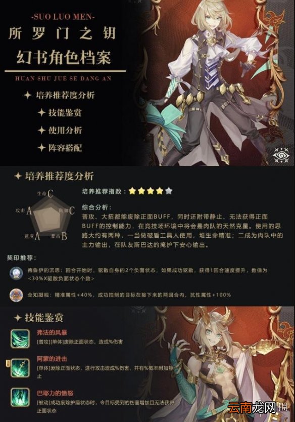 幻书启世录所罗门之钥阵容怎么搭配 幻书启世录所罗门之钥阵容搭配攻略