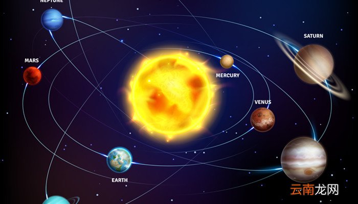 水星为什么是最孤独的行星 水星是最孤独的星球