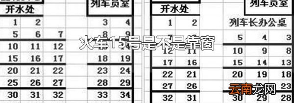 火车15号是不是靠窗