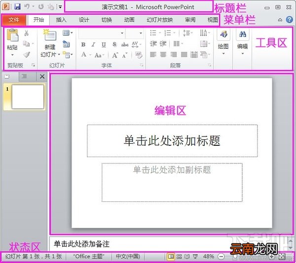 怎么学PPT制作?幻灯片PPT制作较好办法是什么?