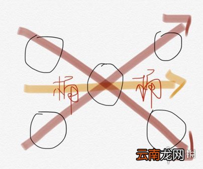 海岛纪元风之灵解谜怎么过 海岛纪元风之灵解谜通关技巧
