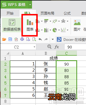 怎样在EXCEL表格中插入柱形图显示数据? EXCEL怎么插入柱形图显示数据