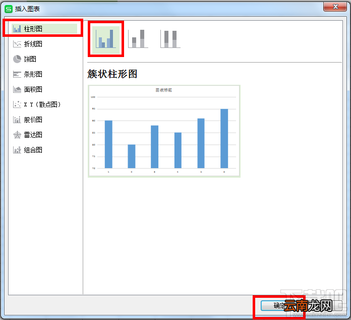 怎样在EXCEL表格中插入柱形图显示数据? EXCEL怎么插入柱形图显示数据