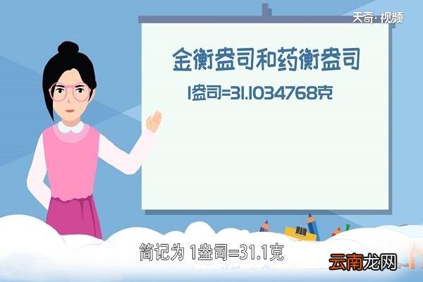 ?一盎司黄金等于多少克 ?一盎司黄金是多少