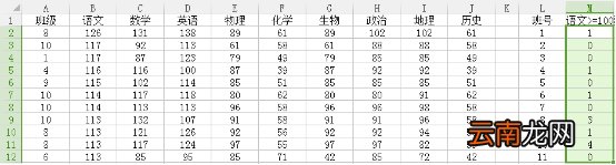 怎样使用WPS表格做出多条件求和公式？WPS表格怎么做多条件求和公式