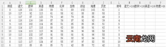怎样使用WPS表格做出多条件求和公式？WPS表格怎么做多条件求和公式
