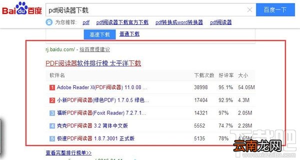 pdf文件如何打开？pdf用什么看