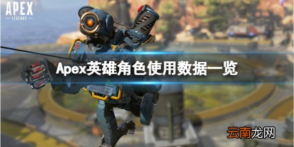 Apex英雄什么角色最好用 角色使用数据一览