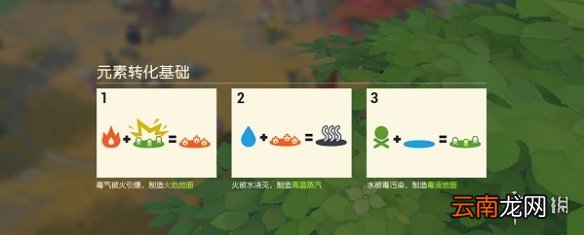 海岛纪元元素联动什么意思 海岛纪元元素联动攻略