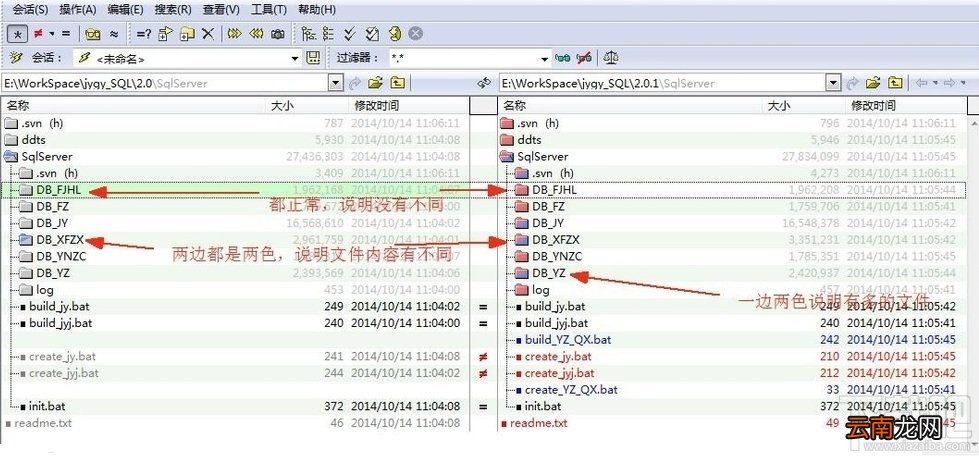 Beyond Compare软件的使用方法