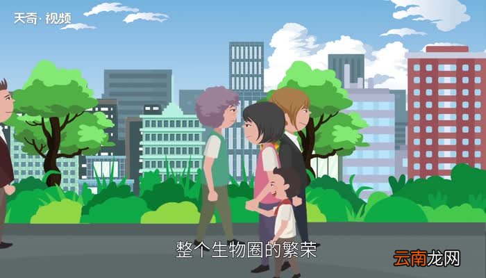 生物圈的范围生物圈的范围包括什么