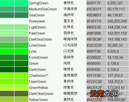 如何利用ABBYY FineReader识别图片中的文本