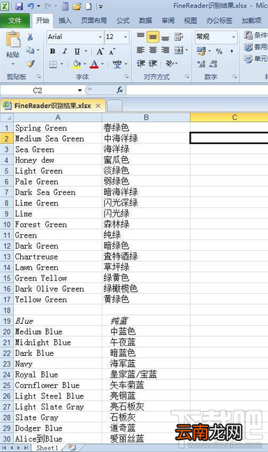 如何利用ABBYY FineReader识别图片中的文本