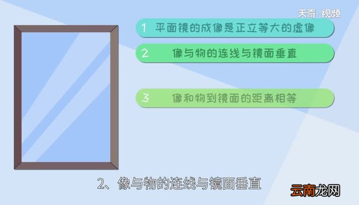 平面镜成像特点 平面镜成像的原理