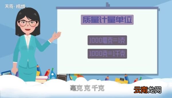 一斤等于多少千克 1000克等于一斤吗