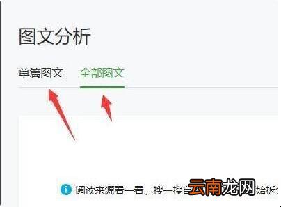 微信如何统计阅读量
