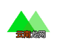 微商相册中一键转发具体步骤介绍