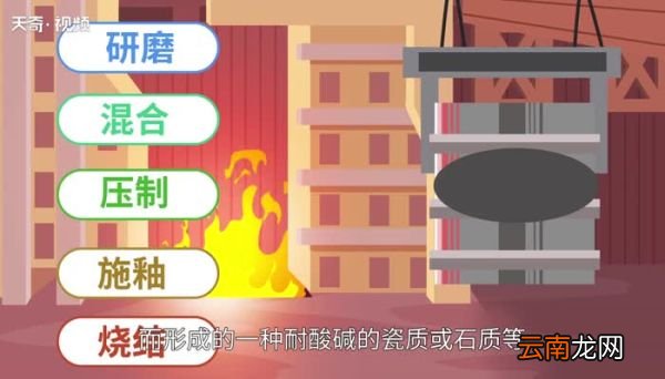 瓷砖分类瓷砖分几种