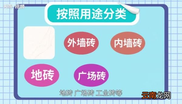 瓷砖分类瓷砖分几种