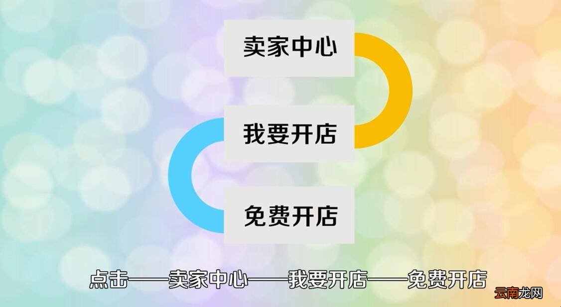 如何开网店
