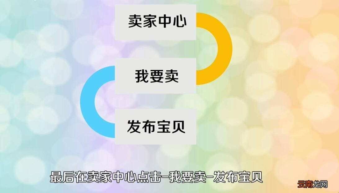 如何开网店
