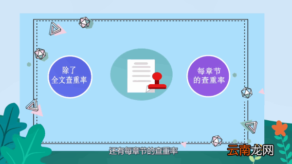 查重率怎么算的 查重率如何算的