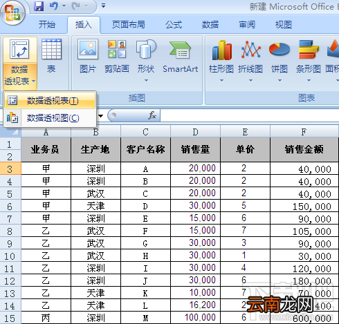 EXCEL数据透视表怎么用