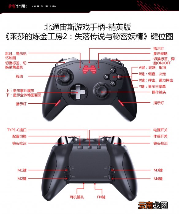 莱莎的炼金工房2北通手柄按键是什么 北通手柄按键分享