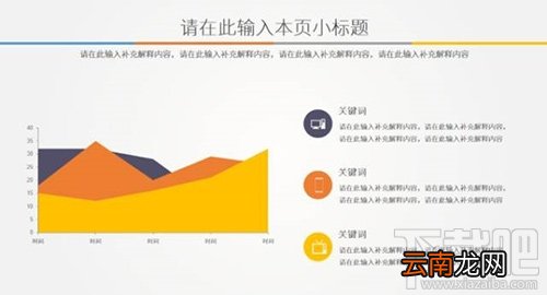 如何设计PPT图文排版，教你做出高逼格的PPT