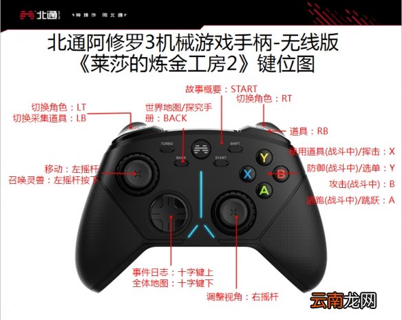 莱莎的炼金工房2北通阿修罗3机械手柄键位功能介绍