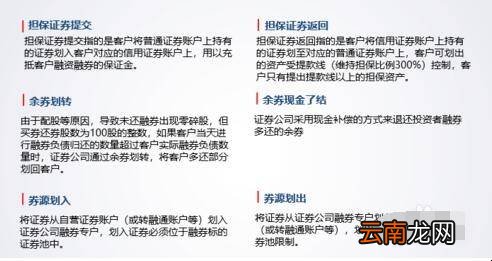 融资融券怎么操作