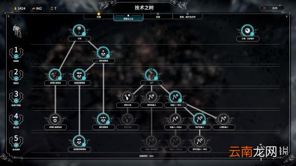 冰汽时代机械神教流详解 Frostpunk机械神教流怎么玩 法典
